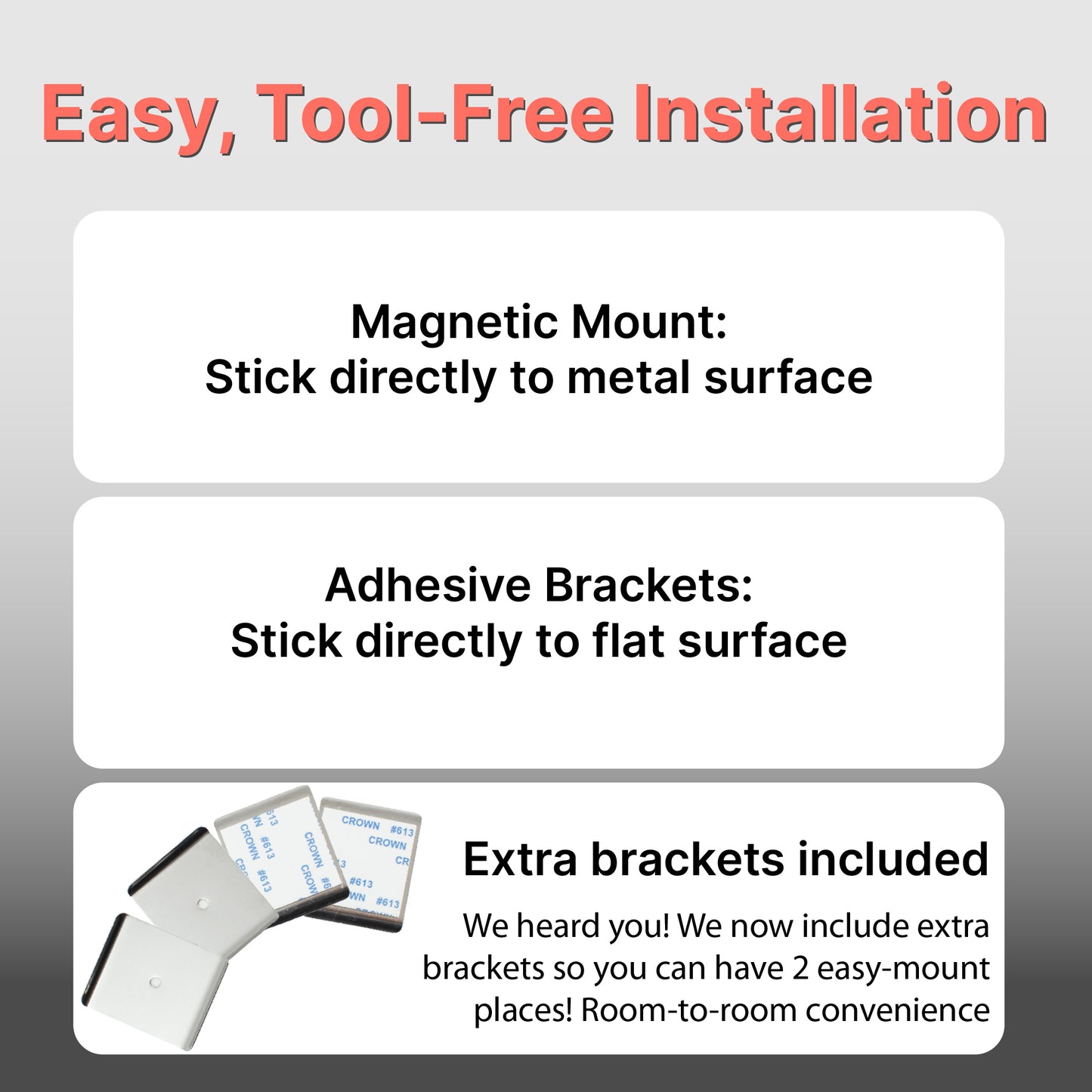 Compact, Versatile, Rechargeable LED Light Module - Aluminum Housing, Motion & Light Sensor, Adjustable Brightness