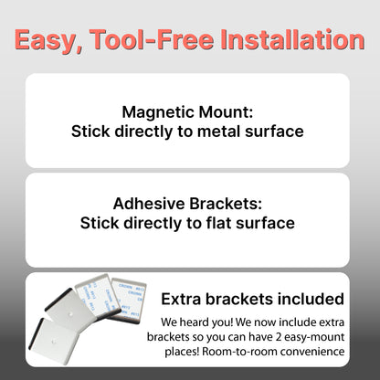 Compact, Versatile, Rechargeable LED Light Module - Aluminum Housing, Motion & Light Sensor, Adjustable Brightness