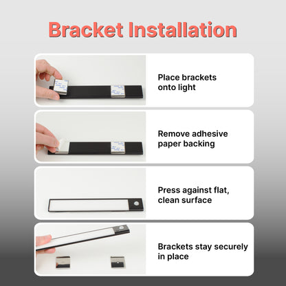 Compact, Versatile, Rechargeable LED Light Module - Aluminum Housing, Motion & Light Sensor, Adjustable Brightness