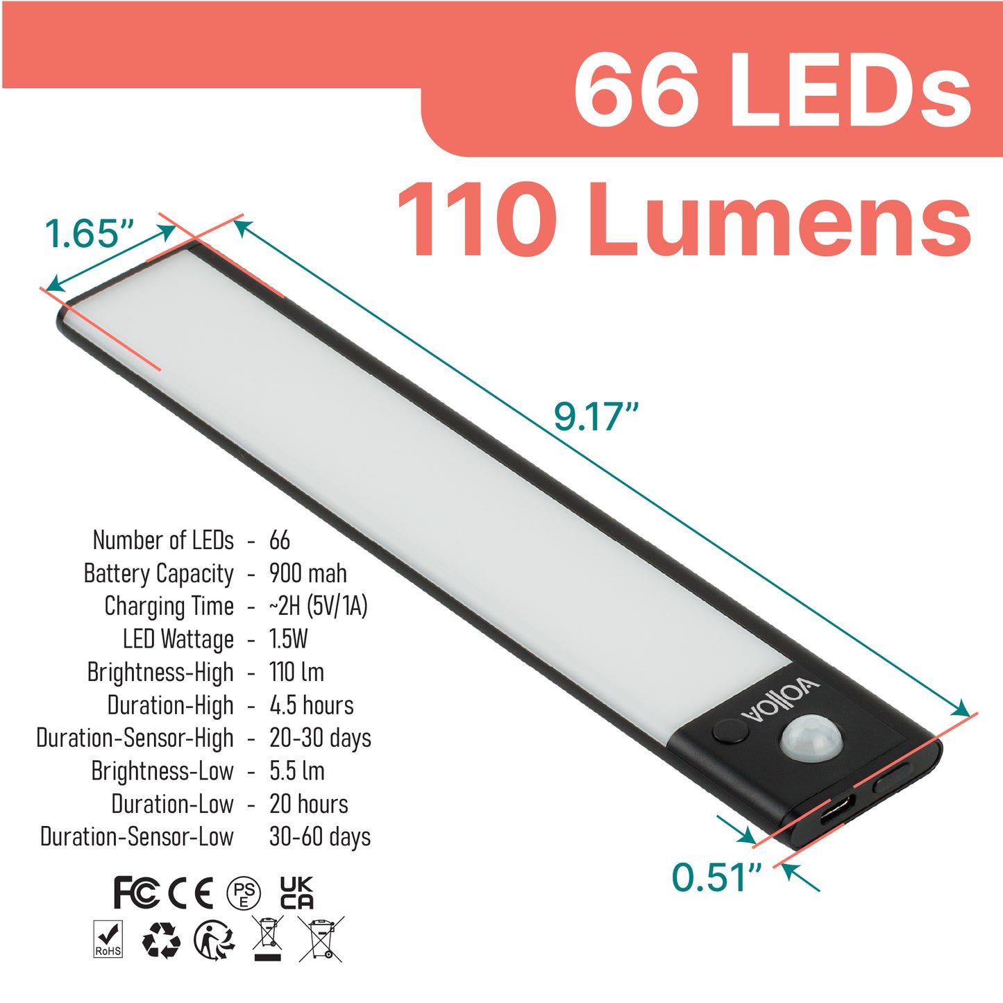 Compact, Versatile, Rechargeable LED Light Module - Aluminum Housing, Motion & Light Sensor, Adjustable Brightness